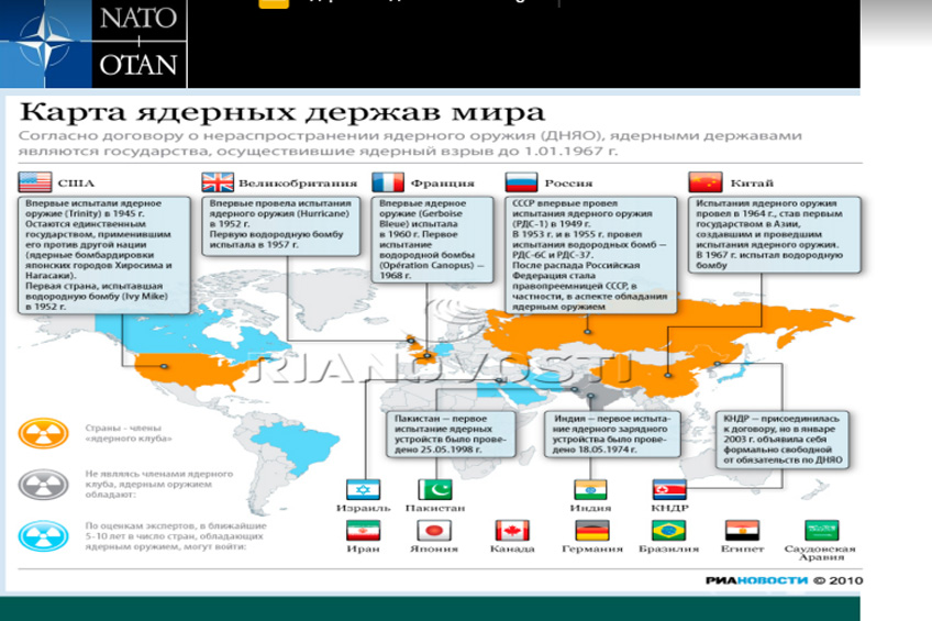 Магатэ расшифровка на русском. Ядерные державы на карте. Страны МАГАТЭ на карте. МАГАТЭ страны. МАГАТЭ страны участники.